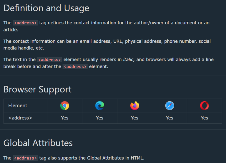 <address>: Tag HTML untuk Alamat